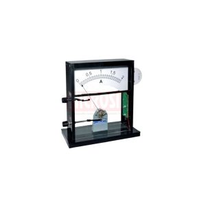 Demonstration Meter